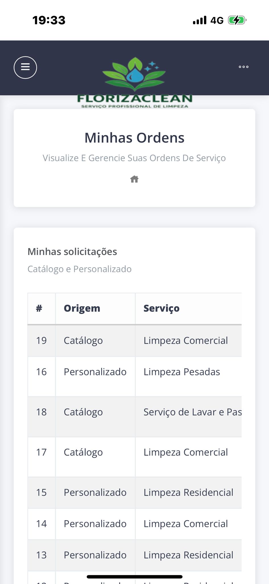 Ordens de serviço FlorizaClean